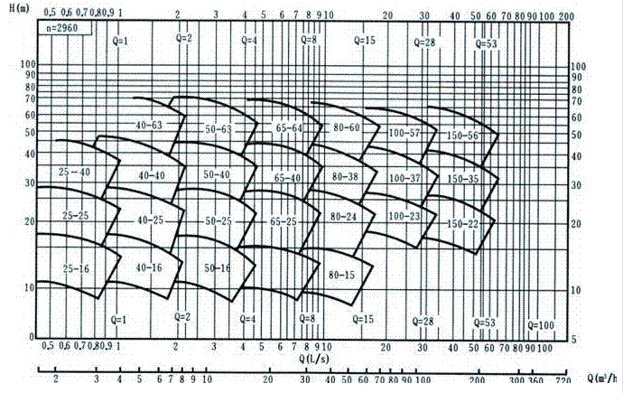 ͸gxıPxıP͸gxı