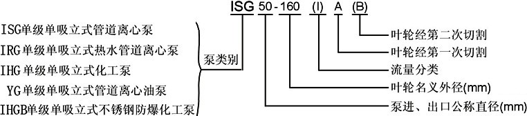 ISGܵ̖ܵ(ho)x